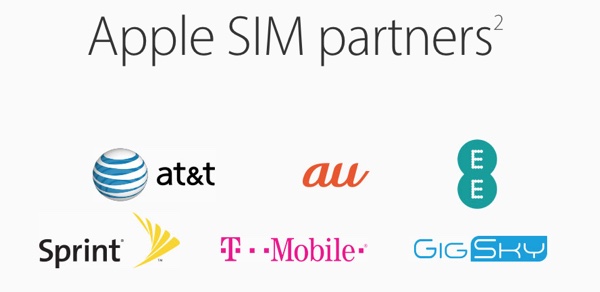 apple sim partners