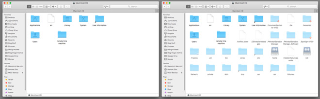 إظهار الملفات والمجلدات المخفيّة في نظام macOS