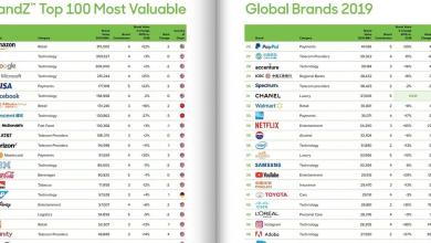 most valuable brands Apple