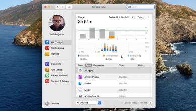 Screen Time on your Mac