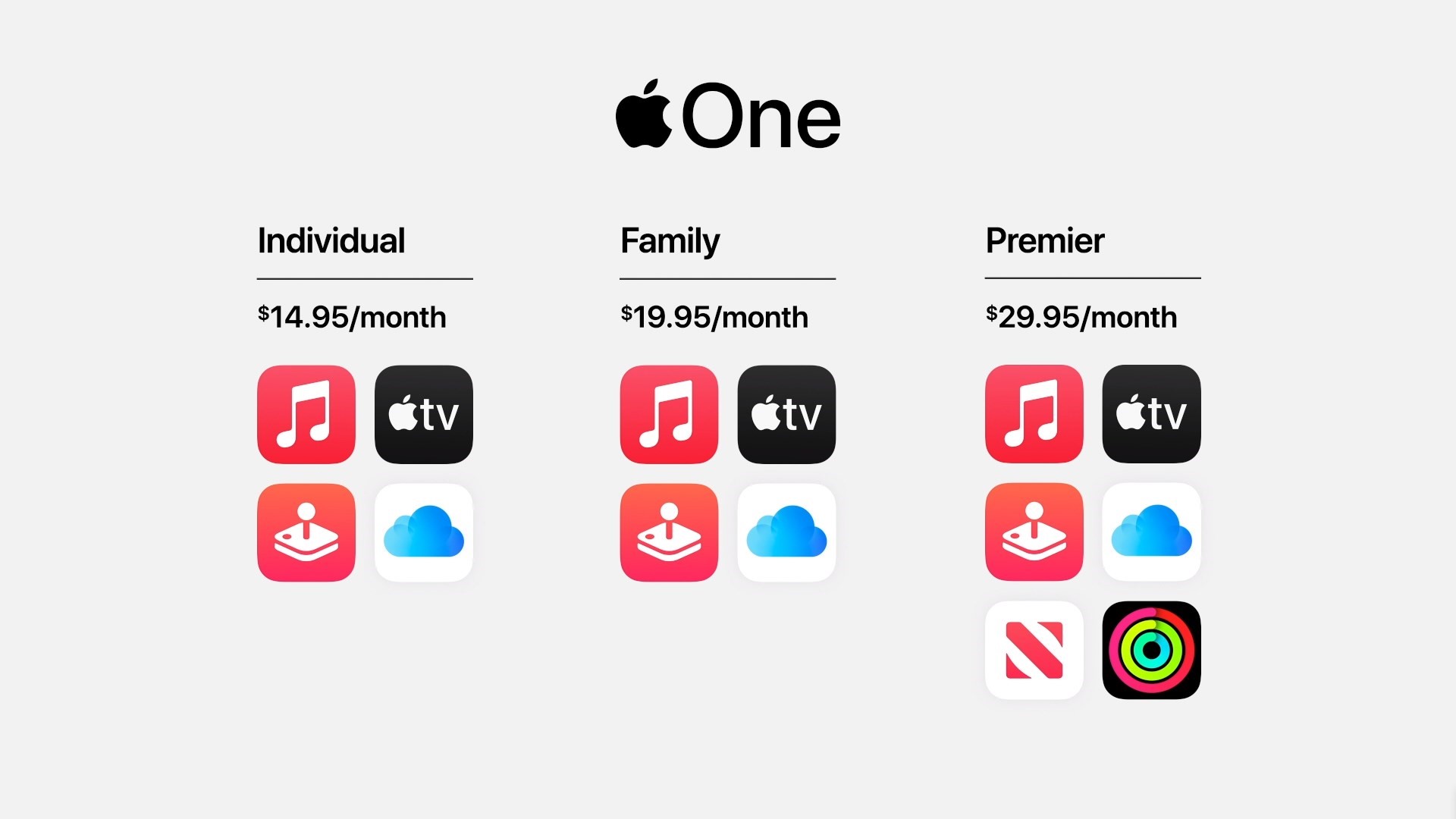 خدمة Apple One