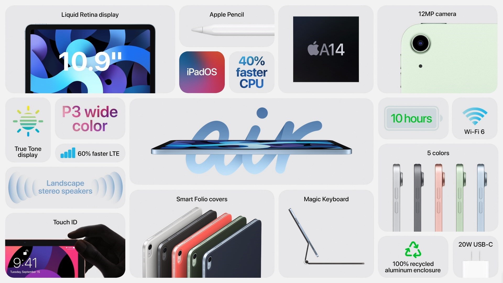 iPad Air الجديد