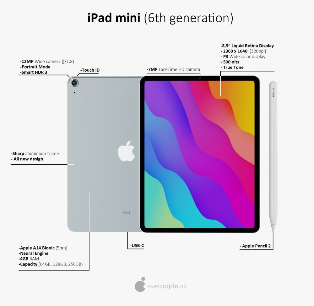 تصميم تصوري لجهاز iPad Pro mini